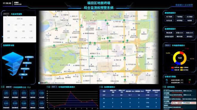 坚守·福田应急｜赋能强基守平安奋楫扬帆再出发(图3)