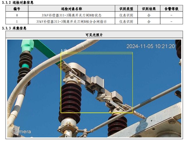 无人区里的赛博牧羊人看云深处机器狗如何完成965%精准巡检(图6)