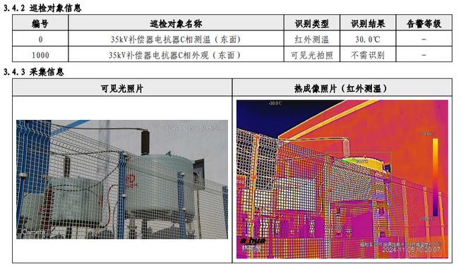 无人区里的赛博牧羊人看云深处机器狗如何完成965%精准巡检(图7)