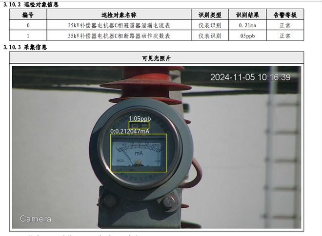 无人区里的赛博牧羊人看云深处机器狗如何完成965%精准巡检(图8)