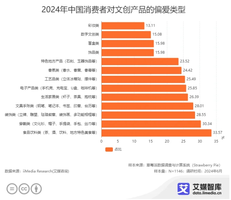 Bwin必赢国际：content(图7)