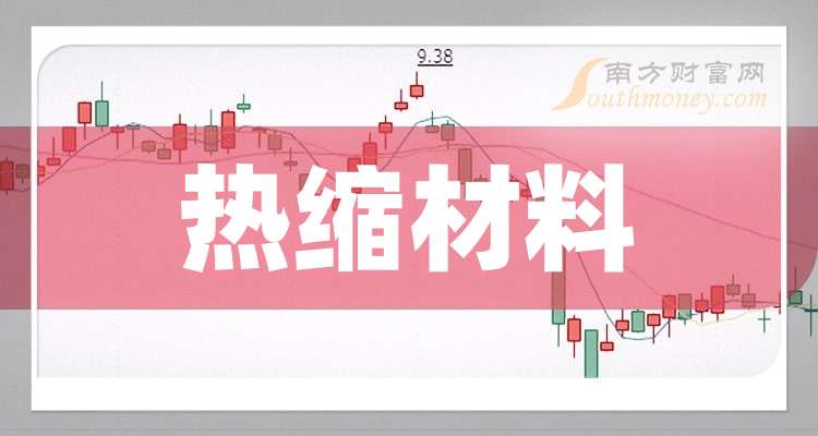这只热缩材料龙头股大家关注收藏好！（202543）