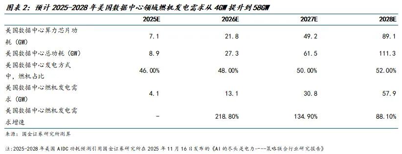必赢bwin登录入口2024:国金建材新材料李阳|非金属建材行业研究(图2)