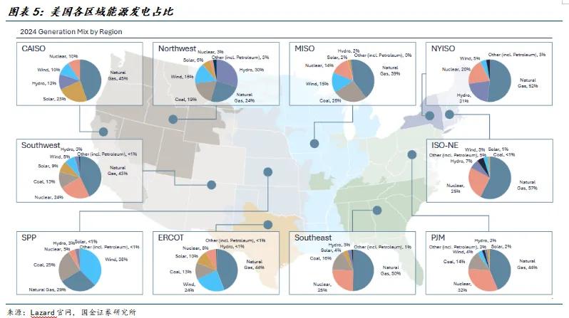 必赢bwin登录入口2024:国金建材新材料李阳|非金属建材行业研究(图4)
