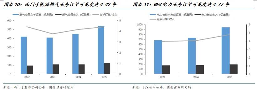 必赢bwin登录入口2024:国金建材新材料李阳|非金属建材行业研究(图8)