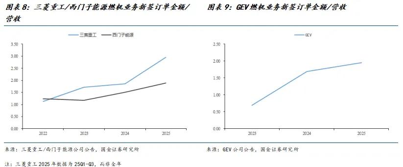 必赢bwin登录入口2024:国金建材新材料李阳|非金属建材行业研究(图7)