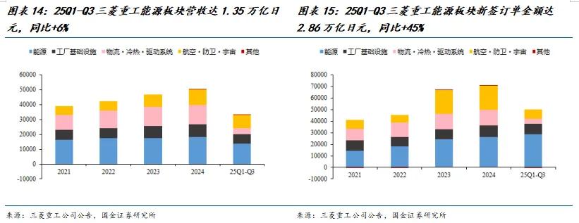 必赢bwin登录入口2024:国金建材新材料李阳|非金属建材行业研究(图10)