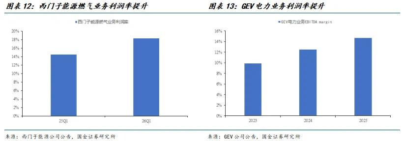 必赢bwin登录入口2024:国金建材新材料李阳|非金属建材行业研究(图9)