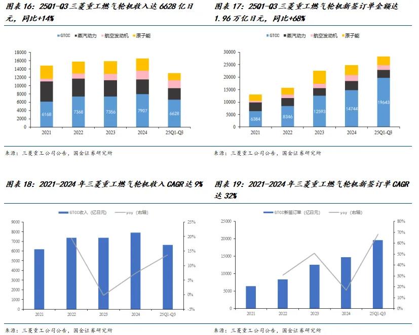 必赢bwin登录入口2024:国金建材新材料李阳|非金属建材行业研究(图11)