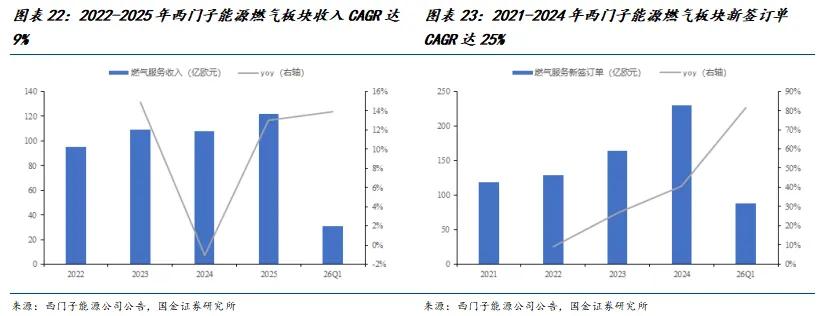 必赢bwin登录入口2024:国金建材新材料李阳|非金属建材行业研究(图13)