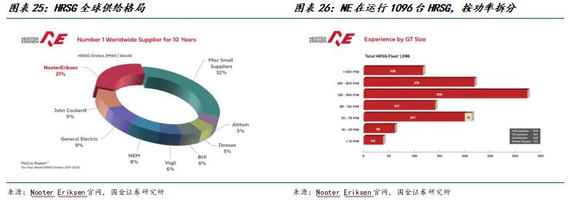 必赢bwin登录入口2024:国金建材新材料李阳|非金属建材行业研究(图15)