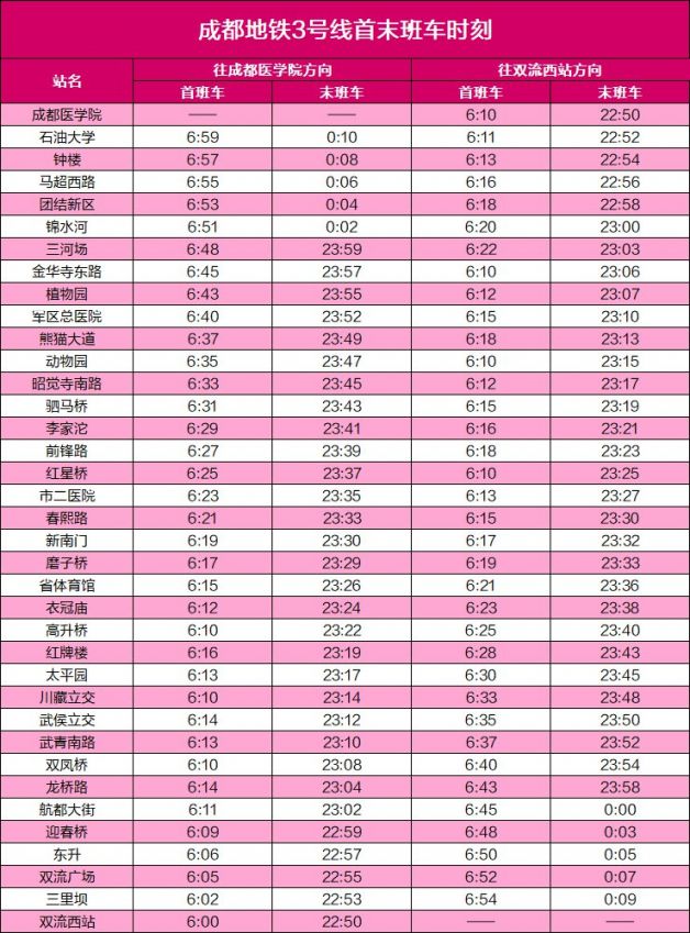 2026成都地铁线路图(最新版)(图1)