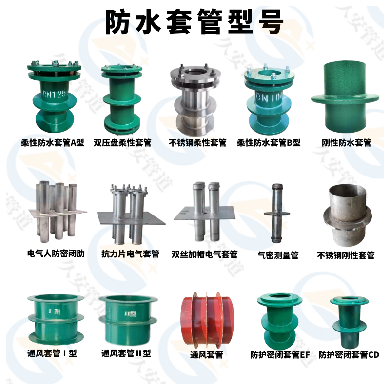 必赢bwin登录入口2024：钢管套管型号规格尺寸对照表止水环图集(图1)