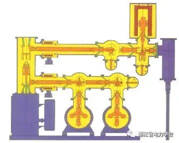 必赢bwin登录入口2024：5分钟带你全面了解GIS开关设备：从概念到应用(图1)